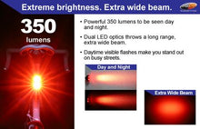 Load image into Gallery viewer, Cygolite, Hypershot 350 Usb, Light, Rear, Black