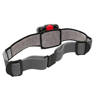 Niterider Light Ft Adventure 320 Headlamp