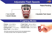 Load image into Gallery viewer, Cygolite, Hypershot 350 Usb, Light, Rear, Black

