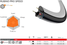 Load image into Gallery viewer, Vittoria Foldable Full Black 700X25C
